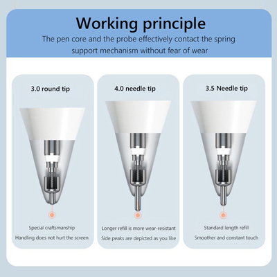 2de Rubberbonen 6mm van Gen Stylus Pen Tips Stylus Compatibel systeem met Apple-Potlood