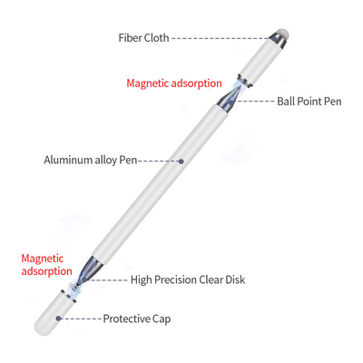 JB03 universele van de Aanrakingspen for android van de Aluminiumtelefoon 2de Generatie 16cm