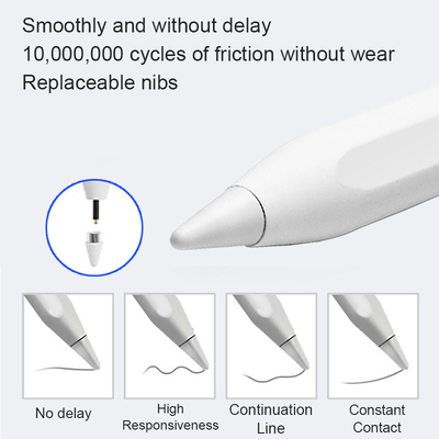 De Naaldballpoint Pen With Power Display van de Omnigift Roze Tablet